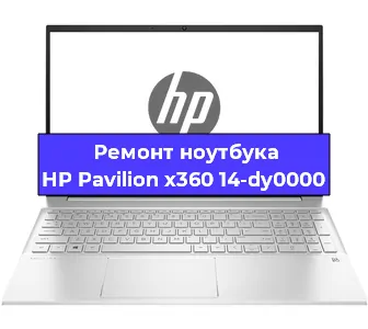 Ремонт ноутбуков HP Pavilion x360 14-dy0000 в Санкт-Петербурге
